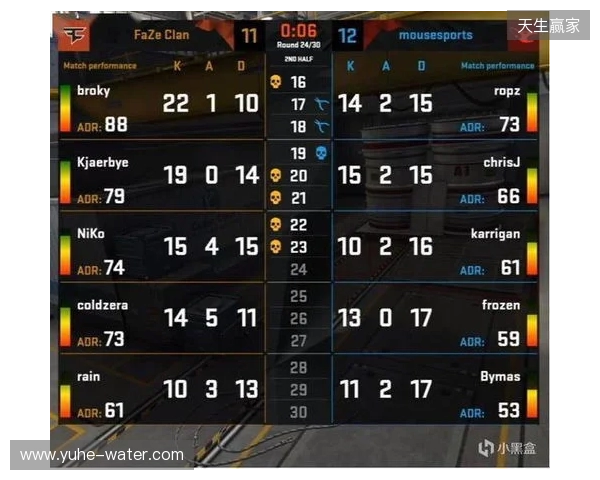 韦林顿确诊上唇部贯通伤；11、21牙半脱位；上颌前牙区牙槽骨骨折